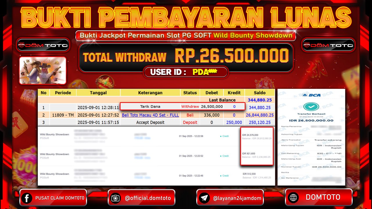 JACKPOT SLOT Wild Bounty Showdown PGSoft 01 SEPTEMBER 2025